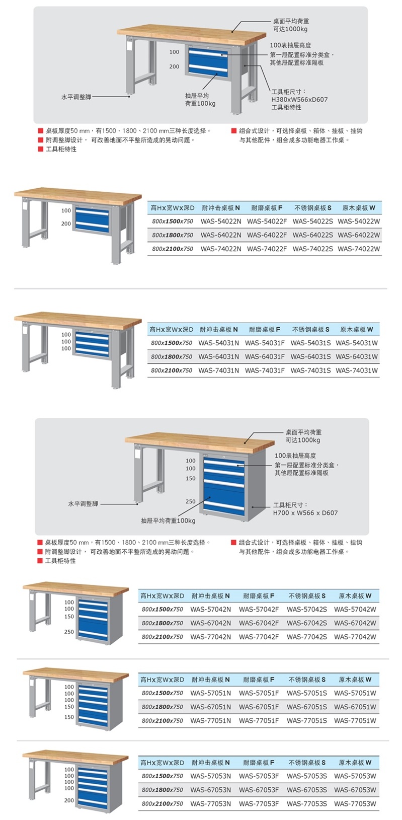 重型工作台，武汉货架，湖北货架，货架厂家